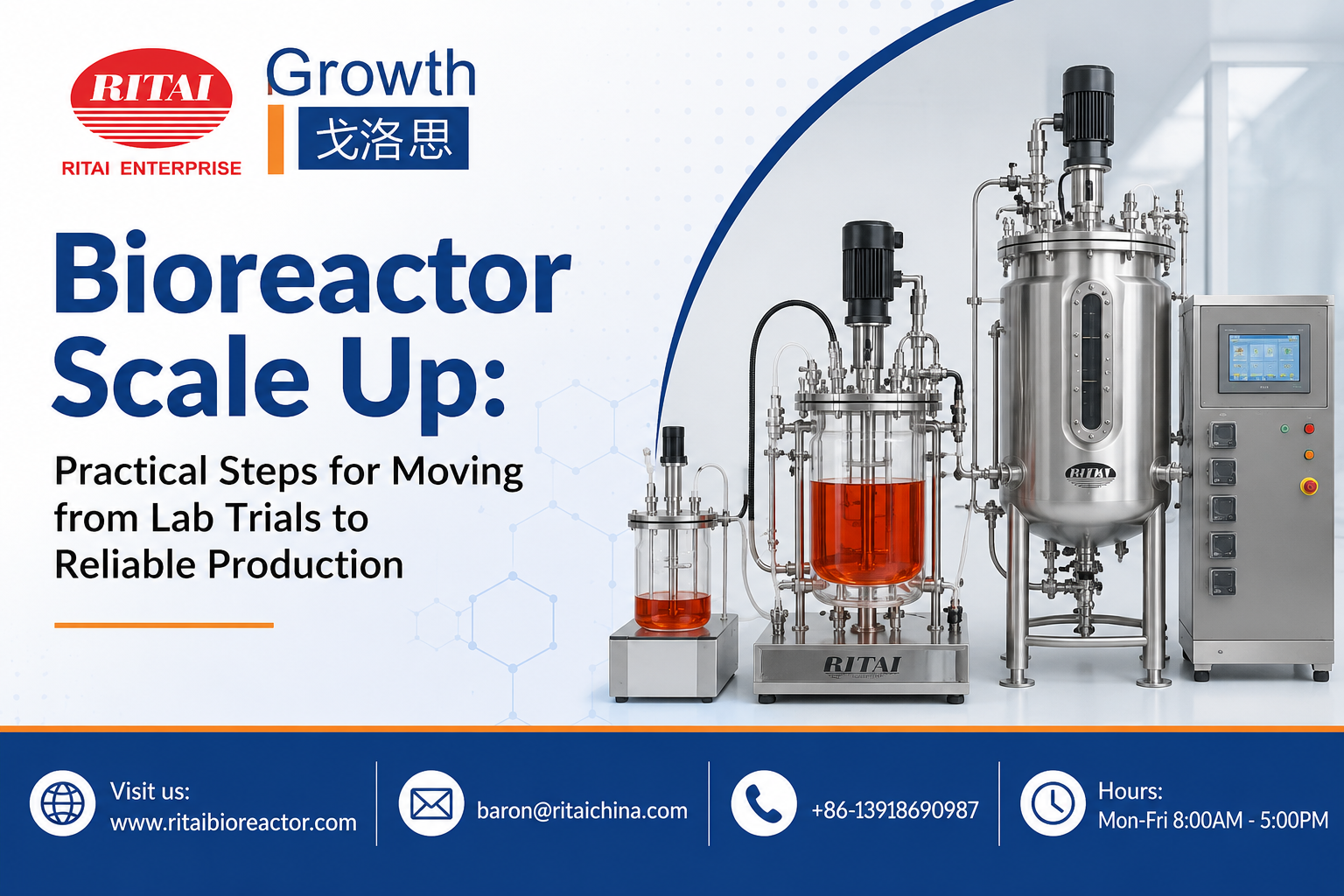 Bioreactor Scale Up: Practical Steps for Moving from Lab Trials to Reliable Production